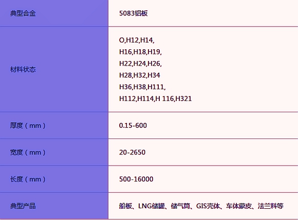 榴莲视频老版下载5083船用榴莲视频黄下载APP进入官网 榴莲视频老版下载5083船用榴莲视频黄下载APP进入官网
